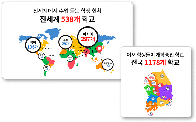 편리한 교통